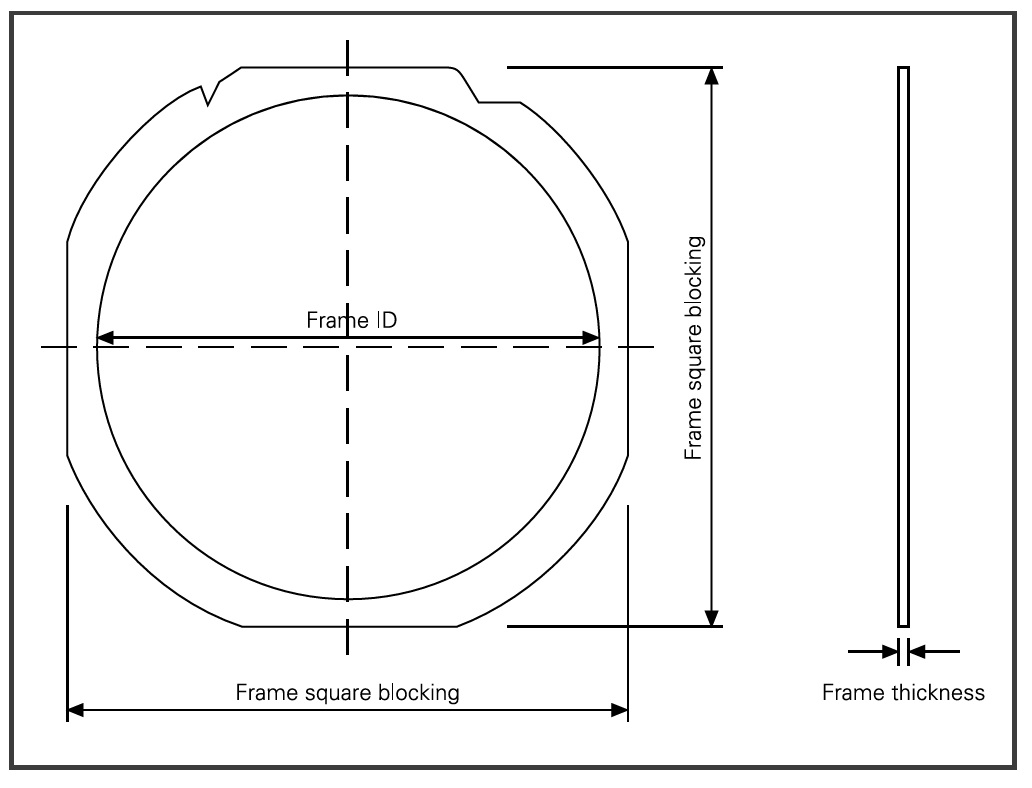 Products > Wafer Frame Dou Yee Enterprises